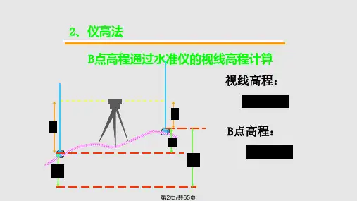 铁路测量基本.pptx