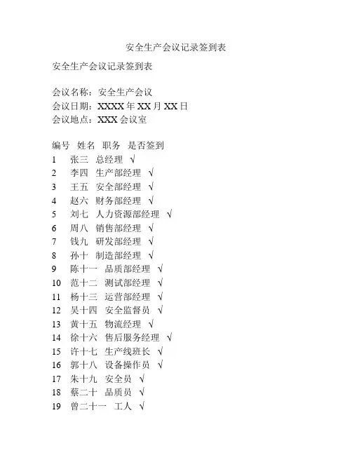 安全生产会议记录签到表