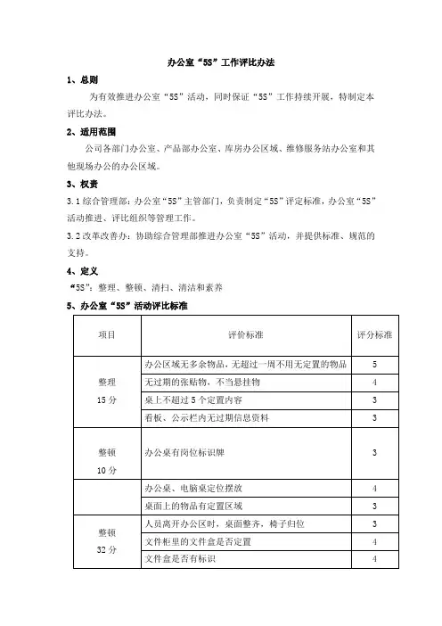 办公室5S工作评比办法