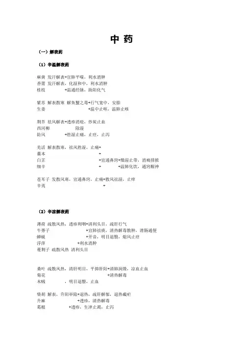 解表药