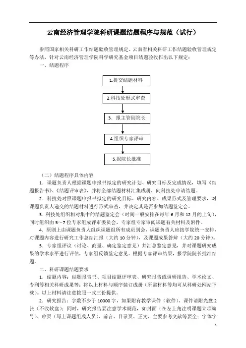 科研课题结题程序与规范(试行)