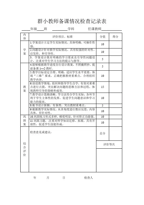 群小教师备课情况检查记录表