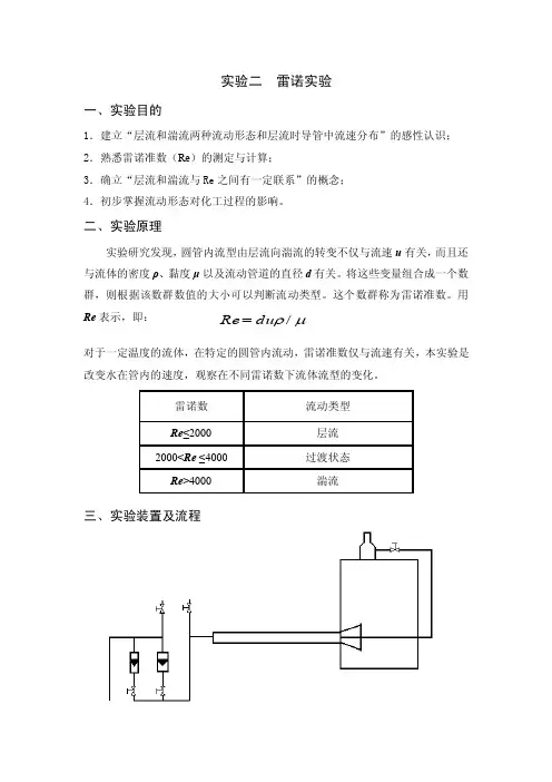 实验二雷诺实验