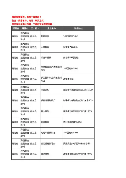 新版青海省海西蒙古族藏族自治州都兰县建材企业公司商家户名录单联系方式地址大全35家