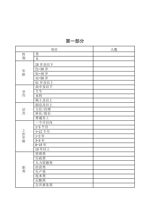 调查问卷统计表