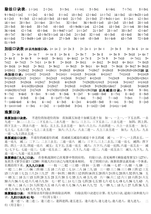 小学生乘法口诀表、除法口诀表、珠算口诀表