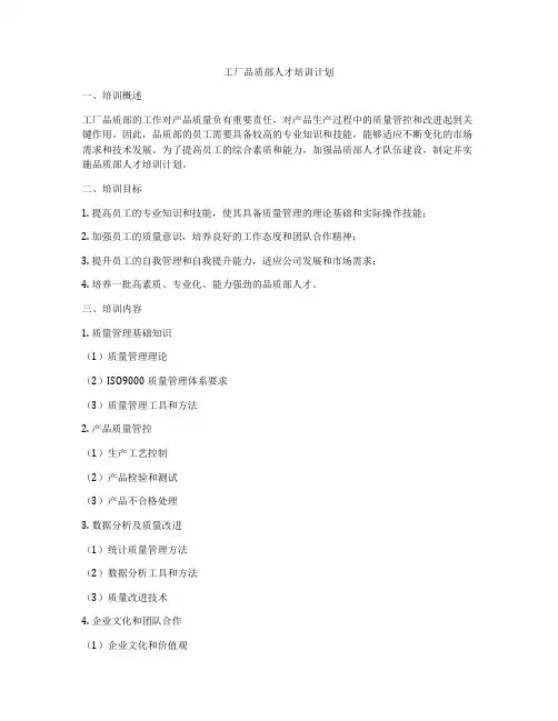 工厂品质部人才培训计划