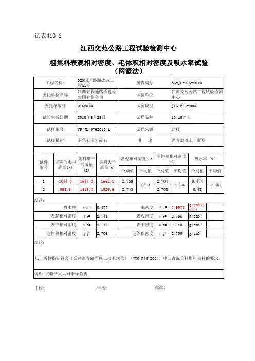 10-20粗集料筛分试验报告(水筛法),表观密度
