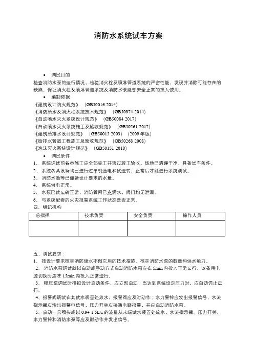 消防水系统试车方案