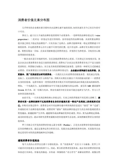 消费者价值元素