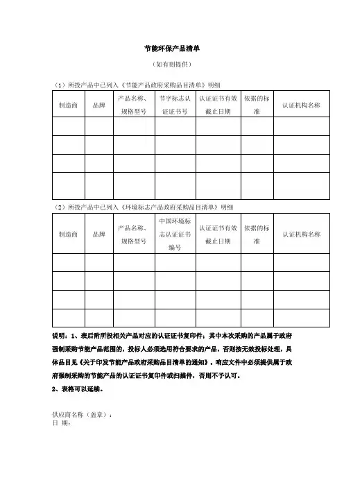 节能环保产品清单