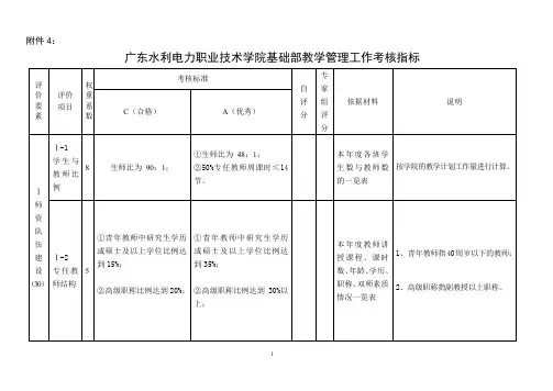 广东水利电力职业技术学院基础部教学管理工作考核指标