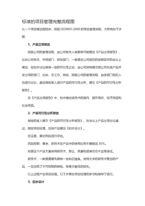 PM_项目管理标准流程图