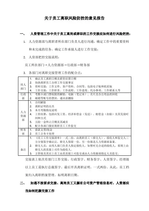 离职风险防控管理措施