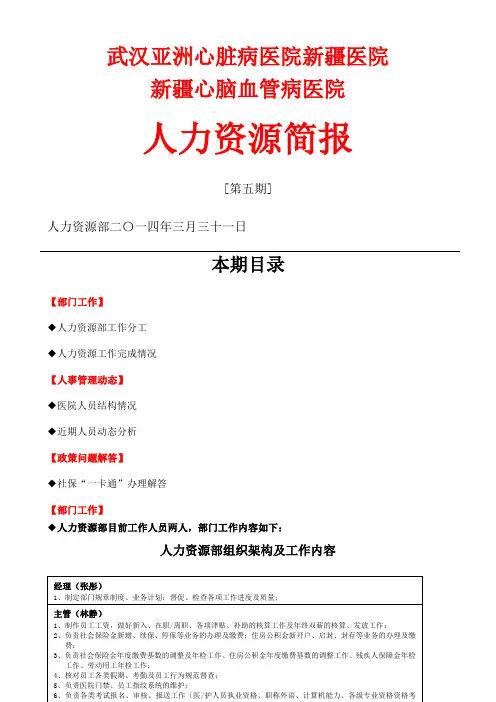 人力资源简报