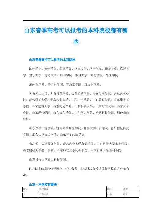 山东春季高考可以报考的本科院校都有哪些