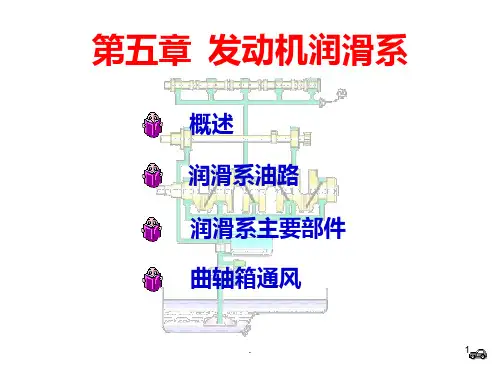 汽车发动机润滑系统PPT课件