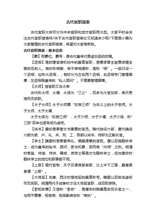 古代官职简表