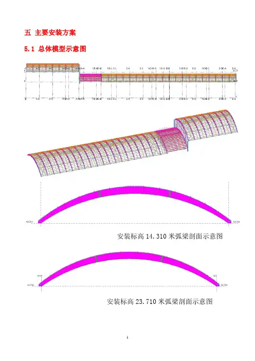 2.“跨度≥36m钢结构”案例解析