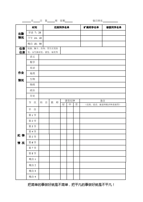 高中班级管理日志
