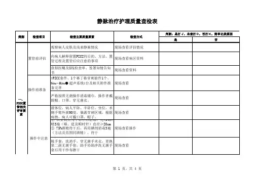 静脉治疗护理质量查检表