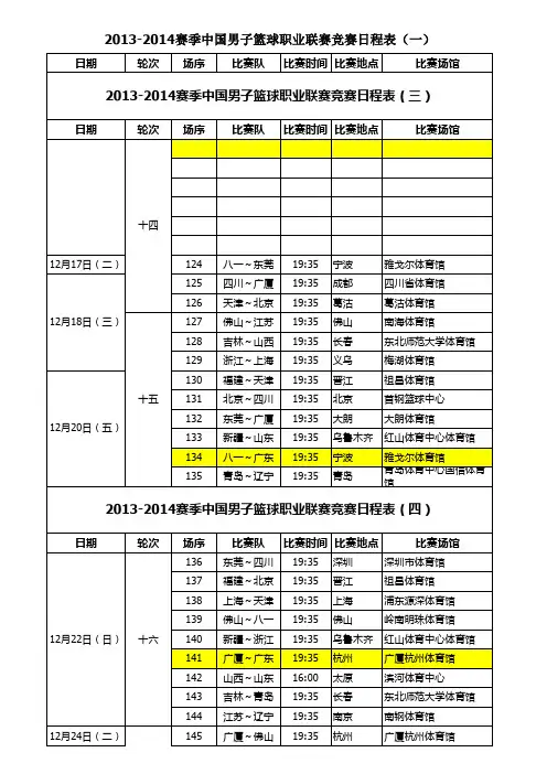 2013-2014赛季中国男子篮球职业联赛竞赛日程表