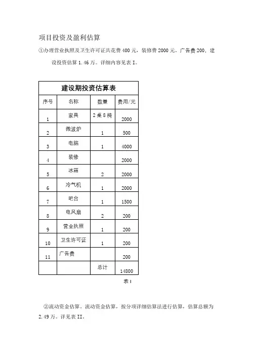 奶茶店项目投资及盈利估算