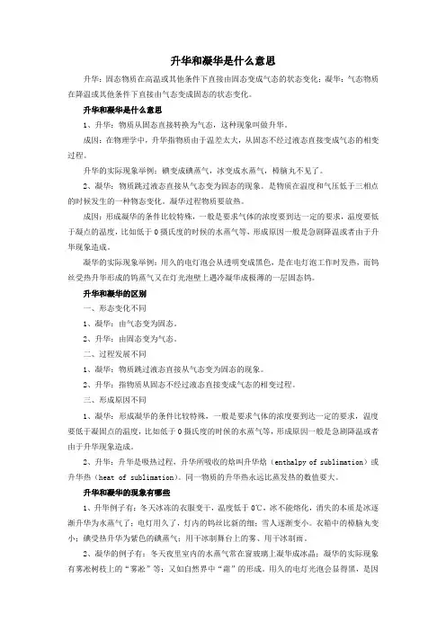 升华和凝华是什么意思