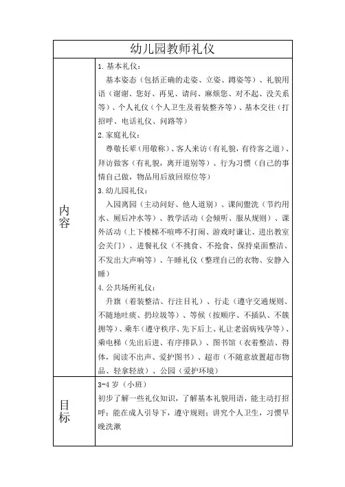 幼儿园教师礼仪