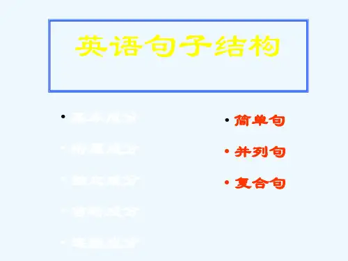 初中英语零基础学语法英语句子结构