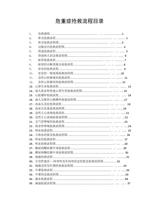 临床各科急救流程图(最新)99216