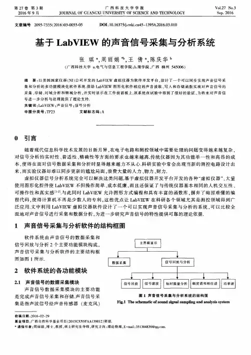 基于LabVIEW的声音信号采集与分析系统