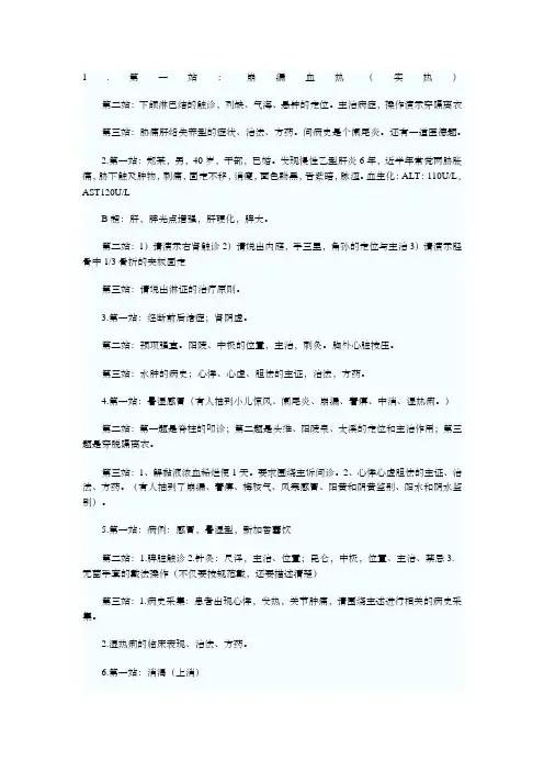 中医执业医师实践技能考试试题汇总