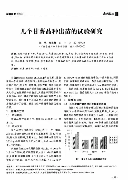 几个甘薯品种出苗的试验研究