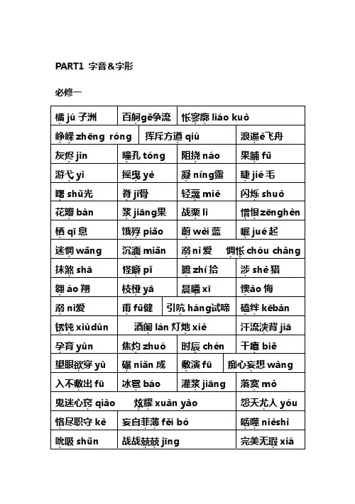 高中高考语文必备知识点基础知识 字音字形总汇知识讲解