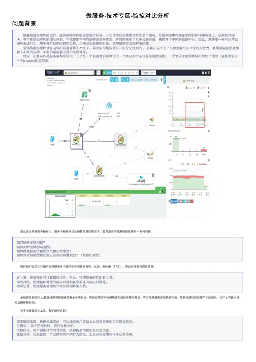 微服务-技术专区-监控对比分析