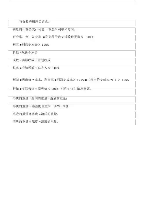 小学六年级的百分数易错题练习试题.docx