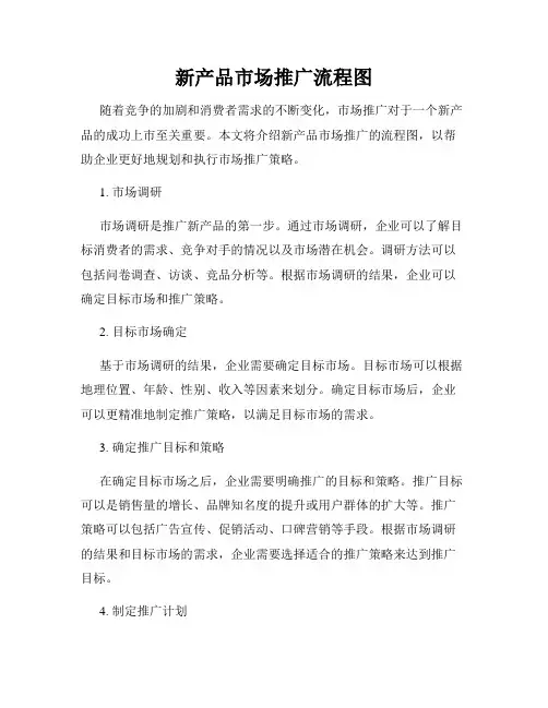 新产品市场推广流程图