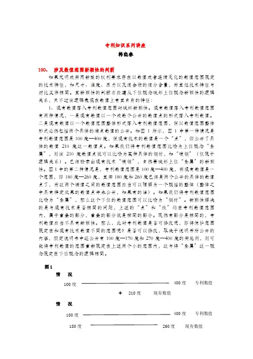 涉及数值范围新颖性的判断(专利知识讲座100)韩晓春