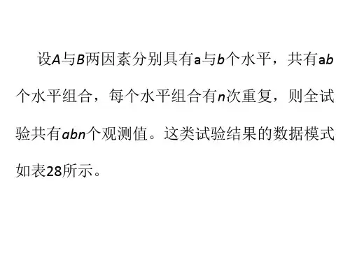 生物统计学 第8章  方差分析2