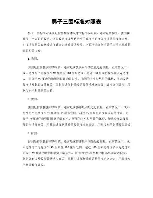 男子三围标准对照表