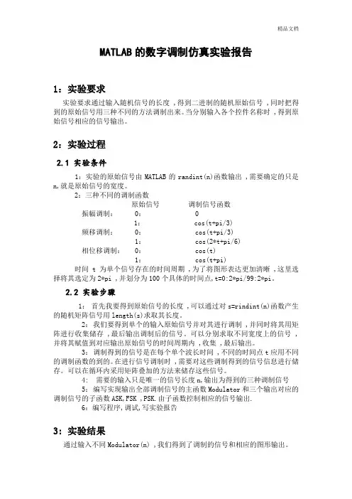 数字调制仿真.doc