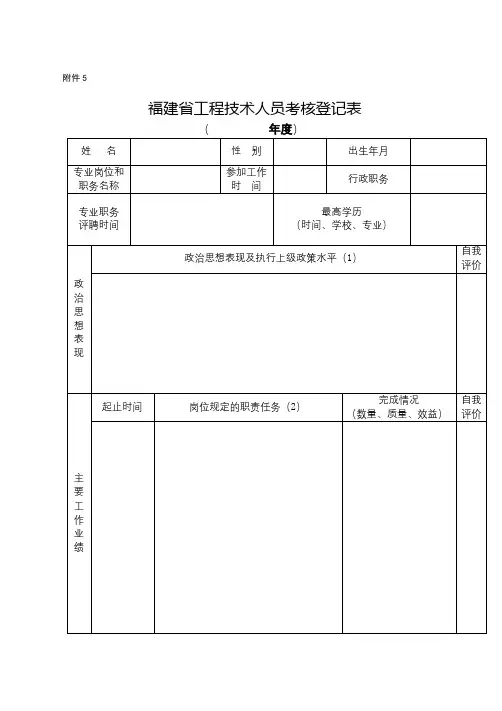 福建省工程技术人员考核登记表【模板】