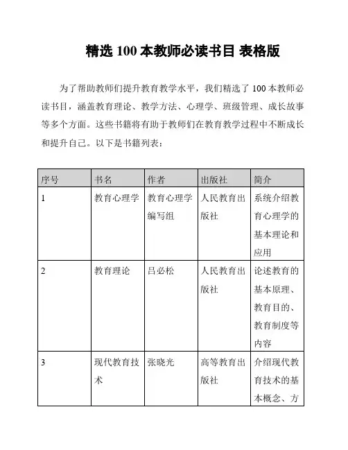 精选100本教师必读书目 表格版