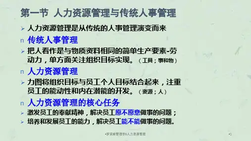 罗宾斯管理学9人力资源管理课件