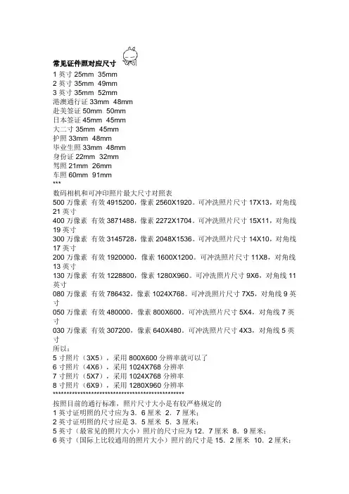 各种规格照片的尺寸(小一寸照片尺寸_大一寸照片尺寸)
