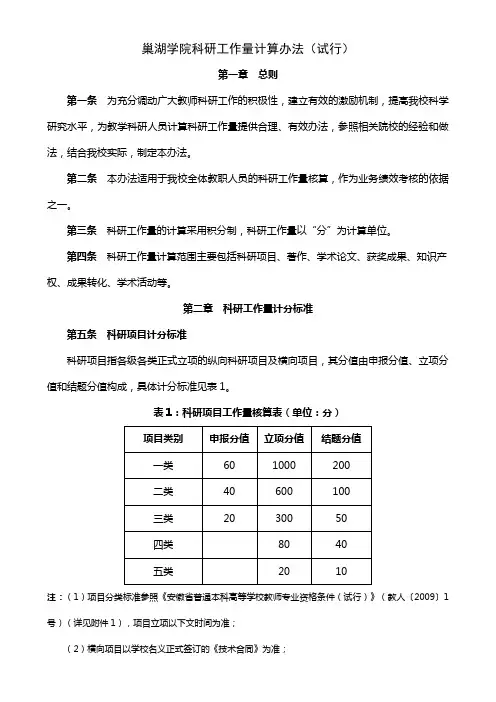 巢湖学院科工作量计算办法(试行)