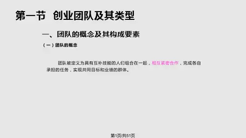 创业团队组建PPT课件