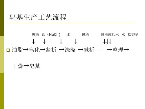 第四章第六节皂基生产工艺流程课件