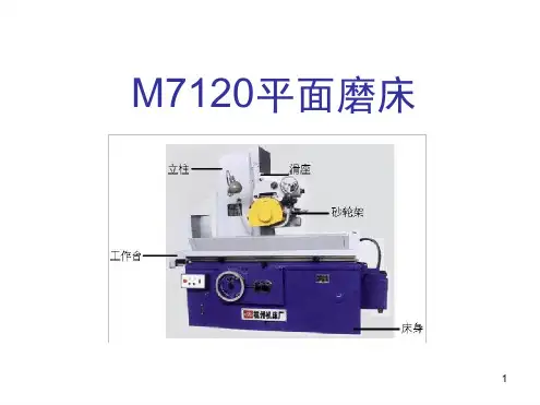 m7120型平面磨床演示幻灯片